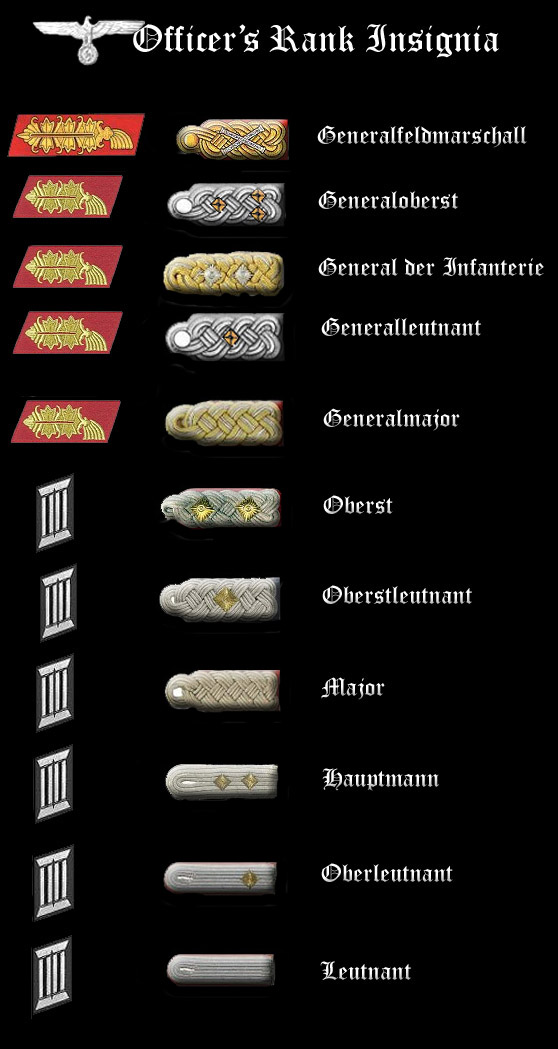 officer-s-nco-em-rank-insignia-of-the-heer